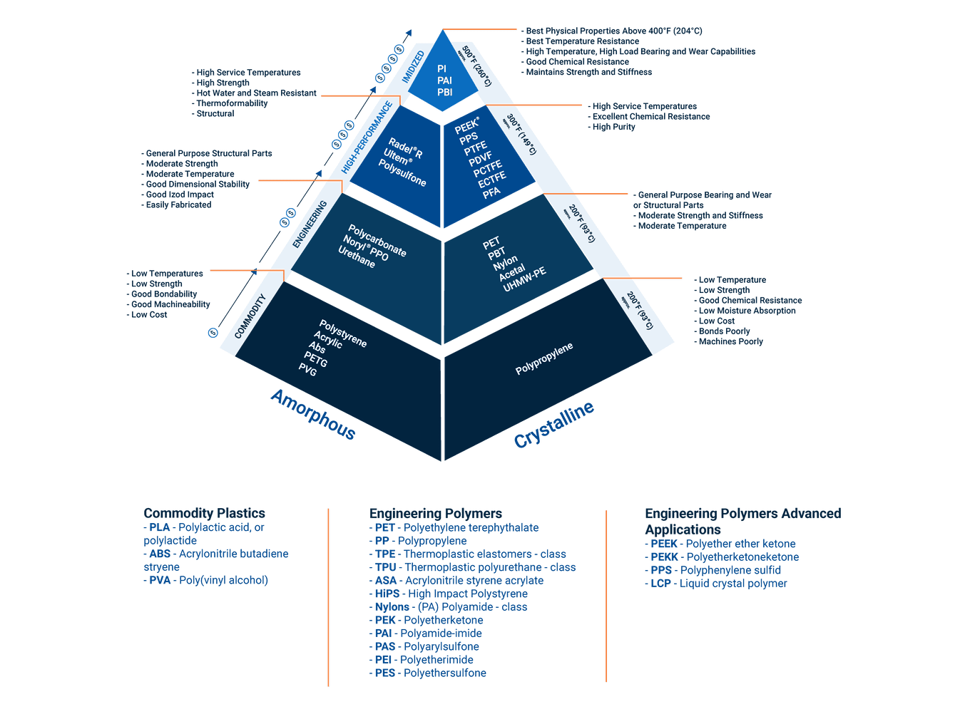 4c4b5e0d-pyramid-crown-no-back-01_111s0t711s0rn00000s028